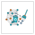 Garbage Collection and Java