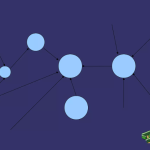 Go Semantic